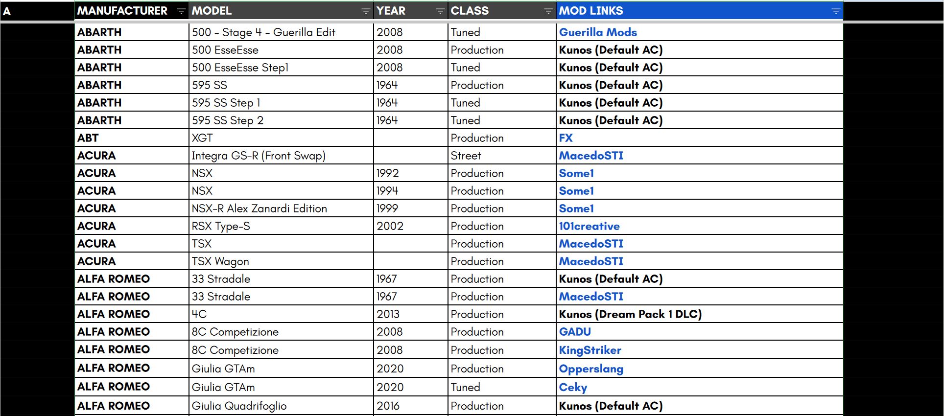 AC Cars Listing - 1st edition-4.JPG