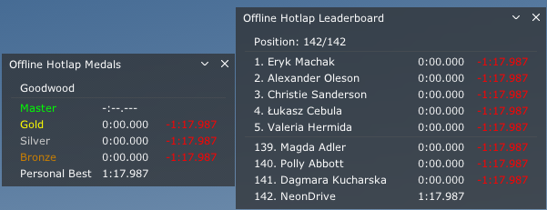 AI leaderboard is 0.png