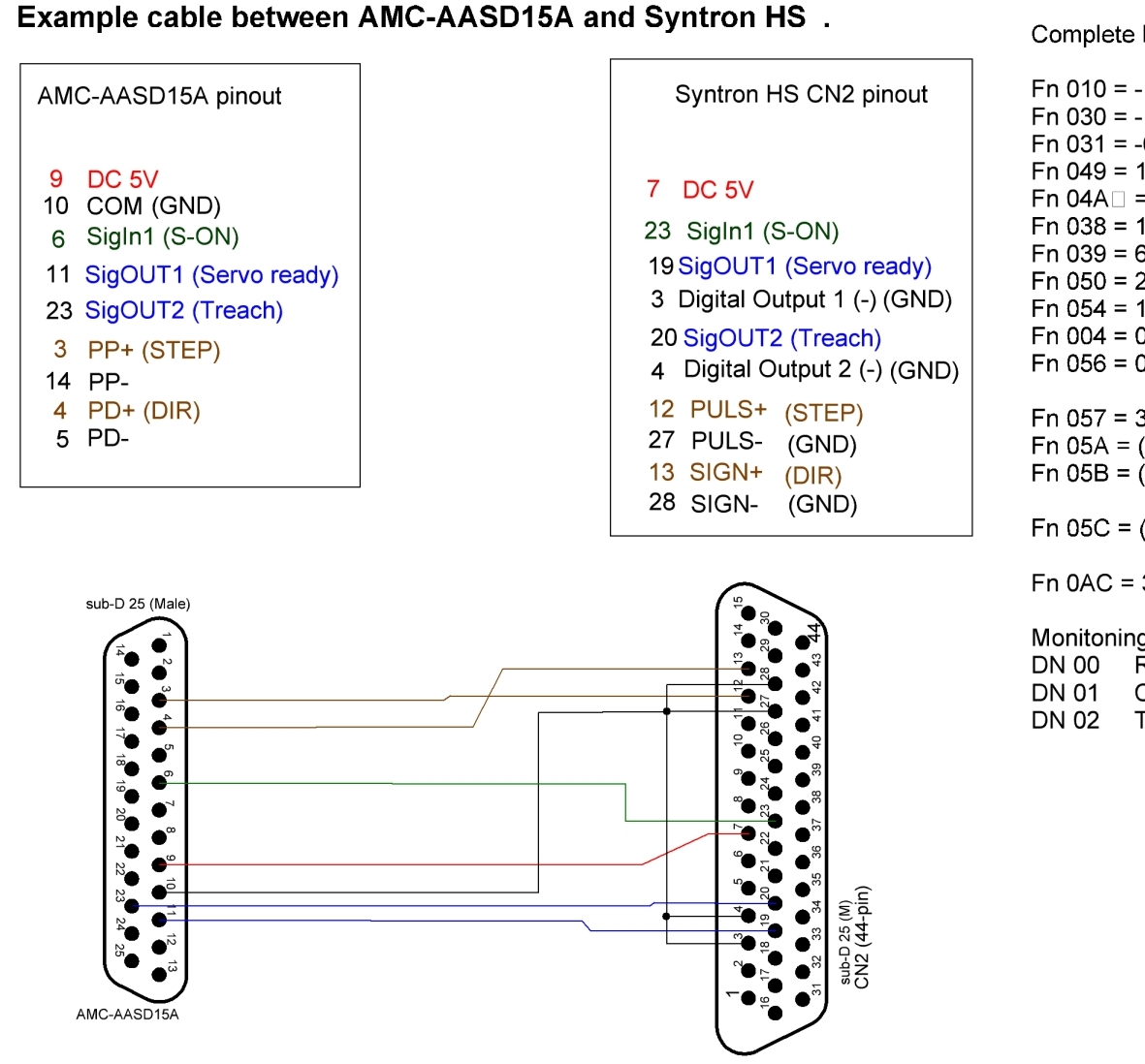 AMC-AASD15A - Syntron HS connections schematic_sm_cut.jpg