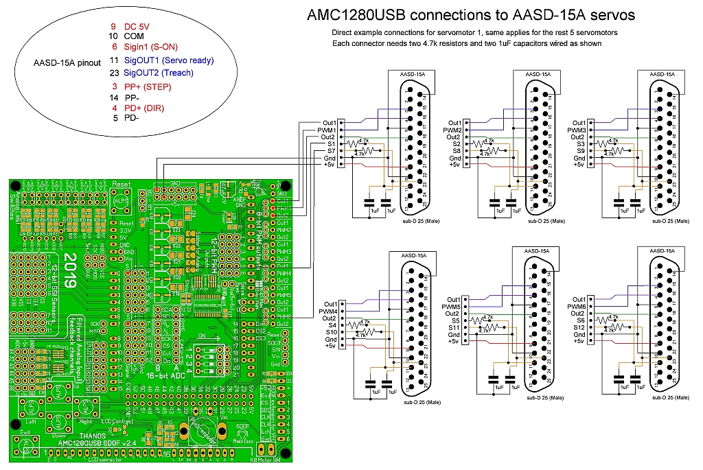 AMC1280USB servomotor connections schematic AASD-15A_small.jpg