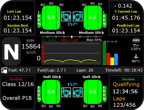 AMS2CompactHud.png