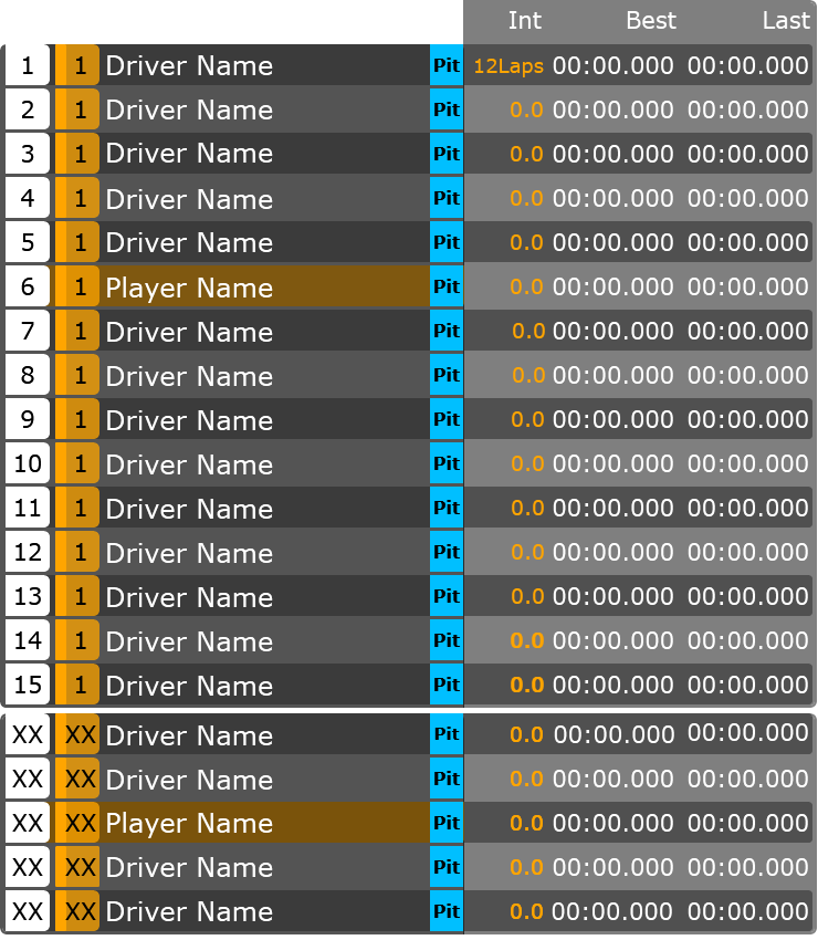 AMS2Leaderboard.png