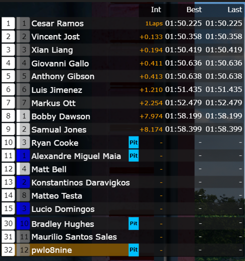 AMS2Leaderboard.png