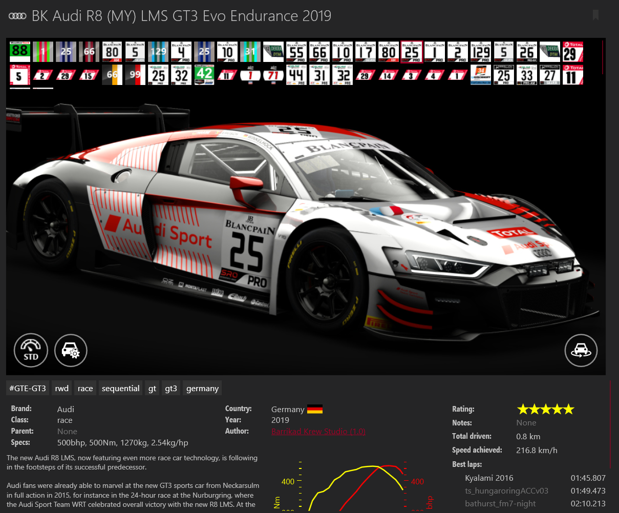 Audi R8 Evo.png