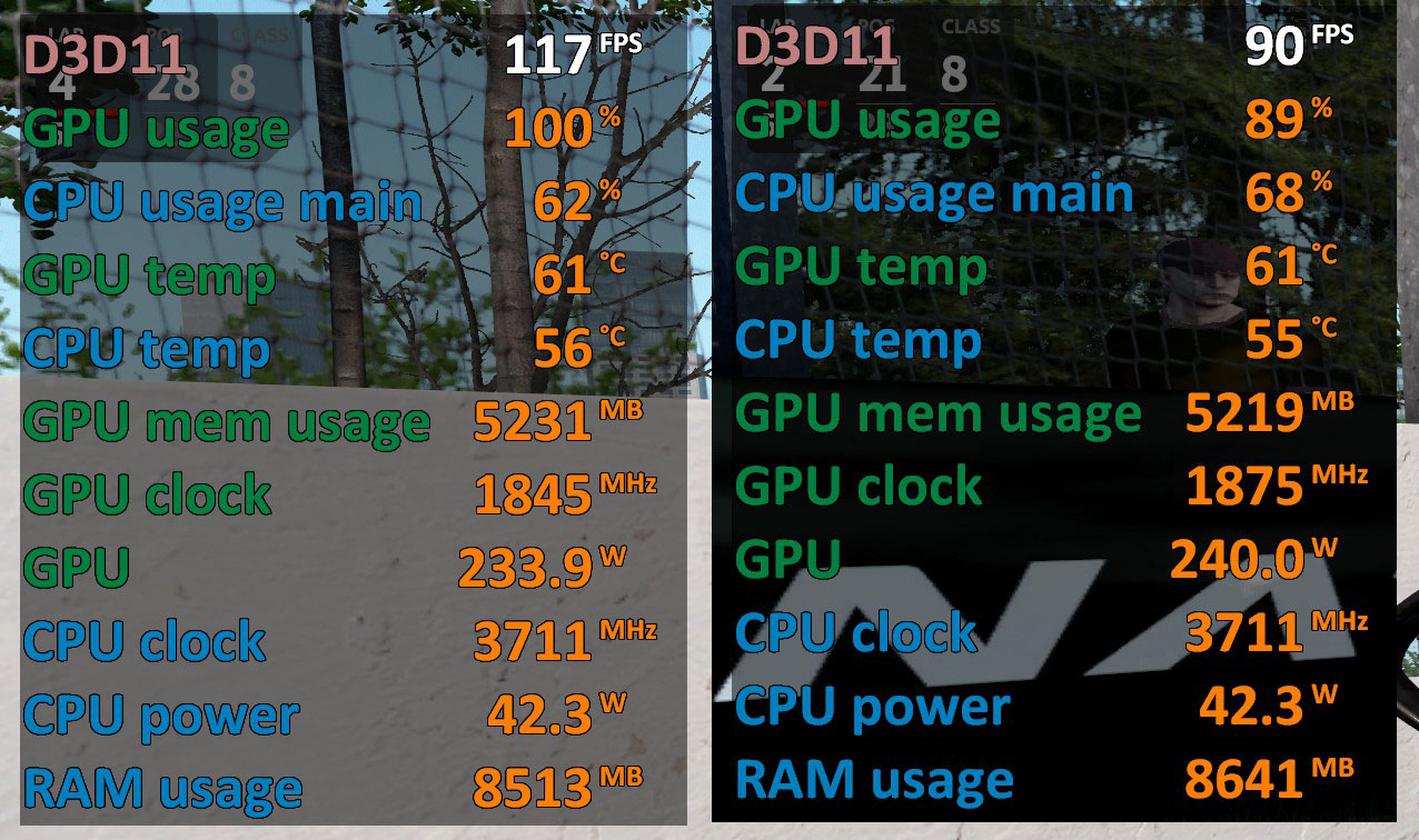 AUTOMOBILISTA 2 GPU CPU FPS copy.jpg