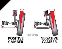 camber 2.jpg