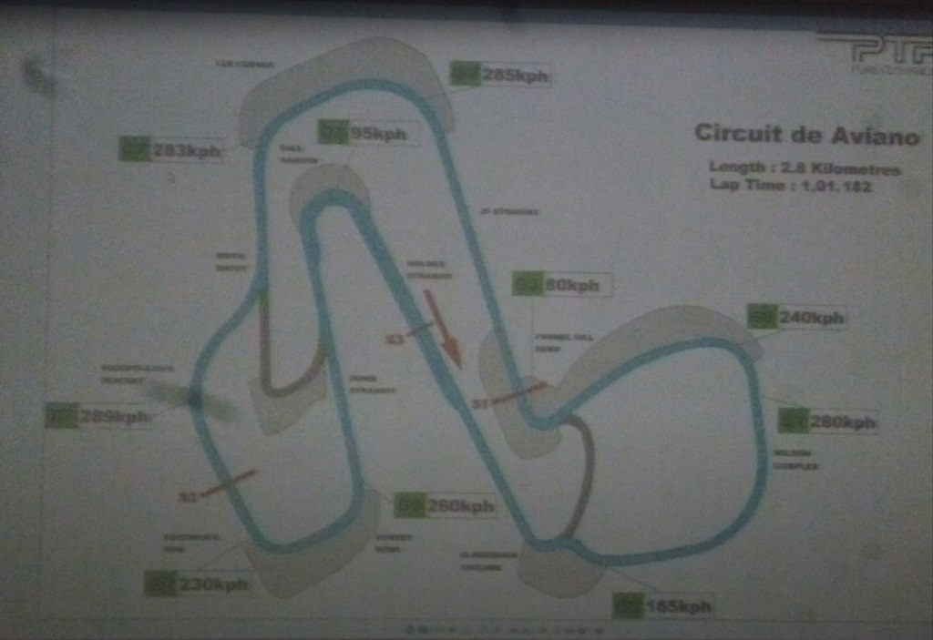 Circuit de Aviano.jpg