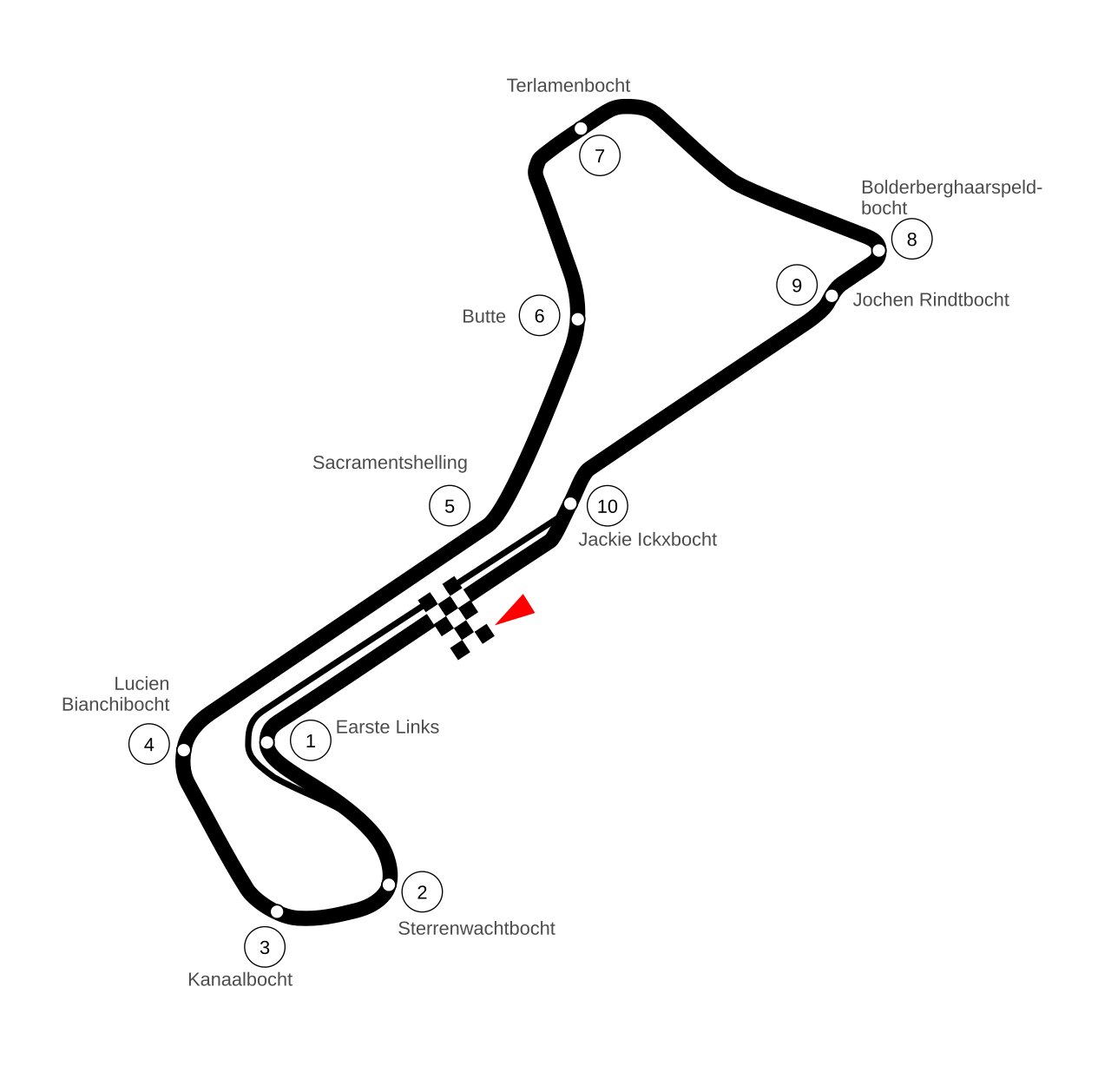 Circuit_Zolder-1963-1972.svg.png