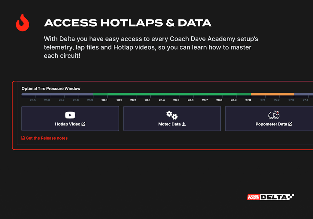 Coach Dave Delta v2 Hotlaps & Data.png