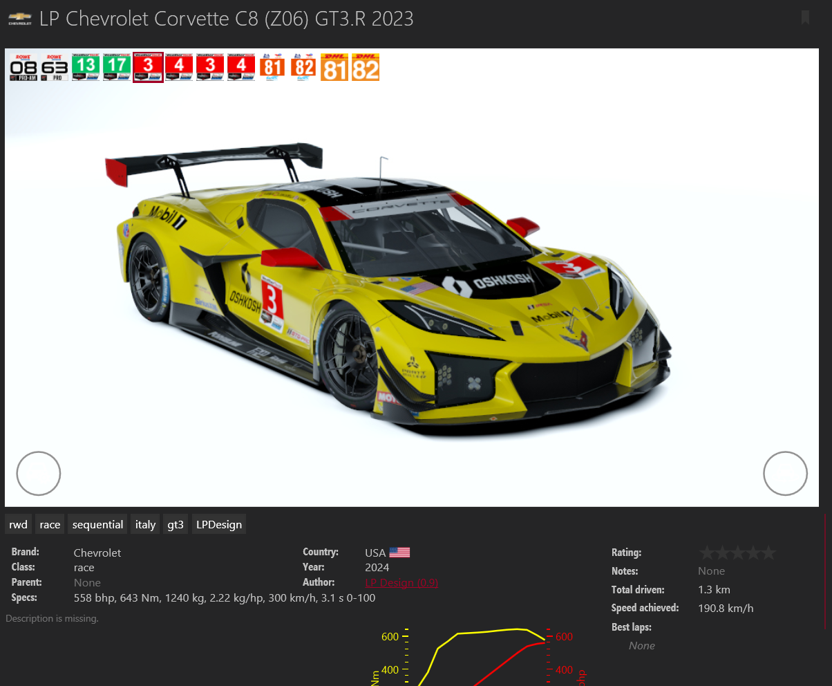 Corvette C8.png