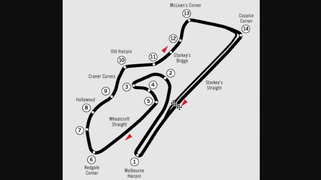 Propuesta Donington 2010.jpg