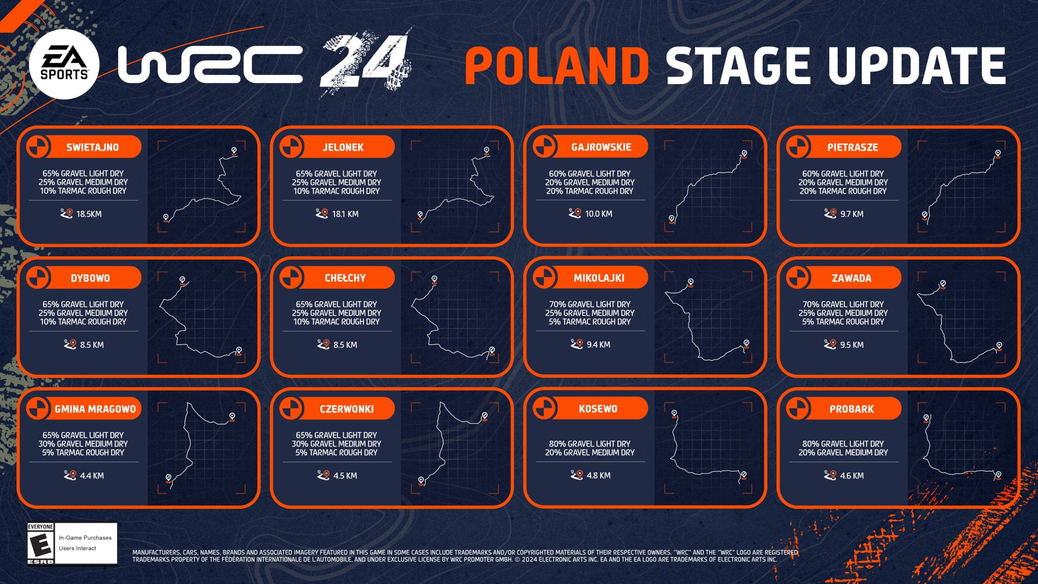 EA-Sports-WRC-Poland-Stage-List.jpg