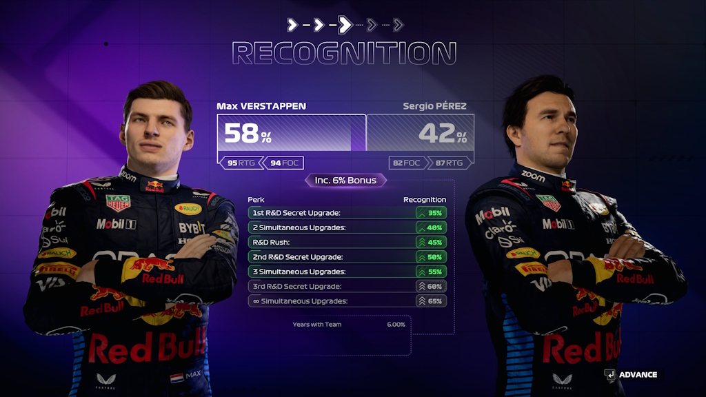 EA Sports F1 24 Preview Teammate Recognition