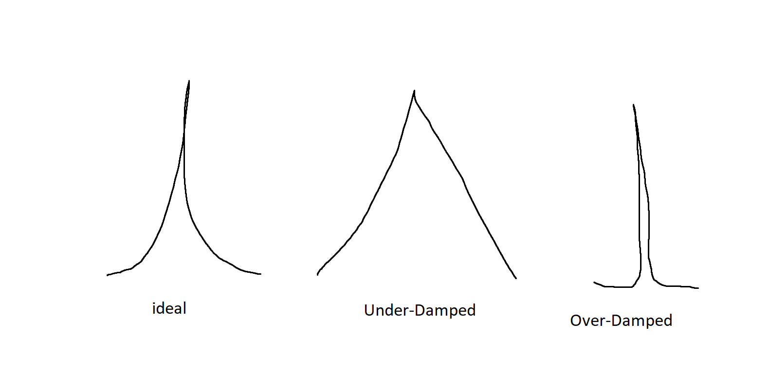 Histogram.png