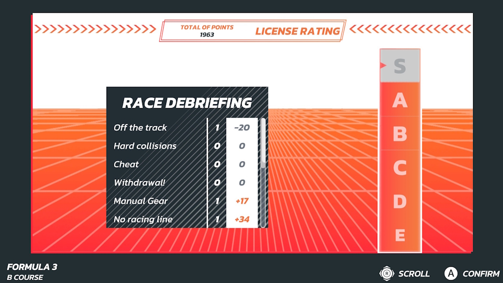 Hot-Lap-Racing-Career-License.jpg