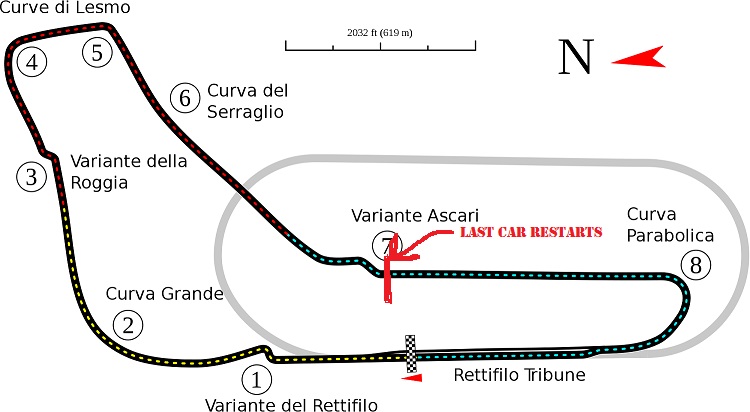 Italian-Grand-Prix-Monza_track.jpg