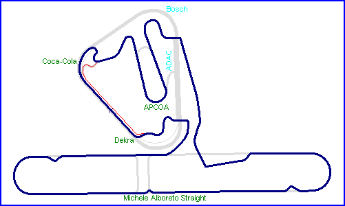 Lausitzring Long.gif