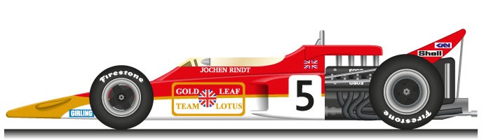 lotus-ford-cosworth-72-winner-f1-1970.jpg