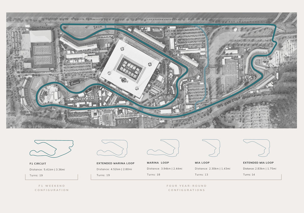 Miami International Autodrome.jpg