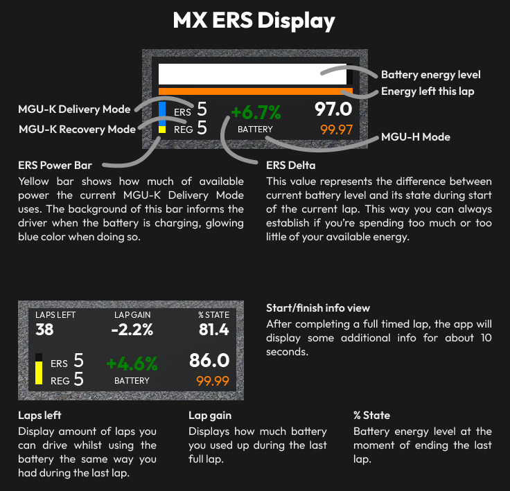 MX ERS Display Info.png