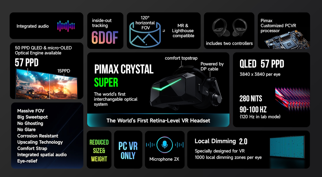 Pimax-Crystal-Super-Specs.jpg