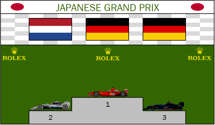 PODIUM JPN.PNG