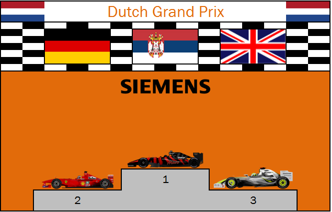 PODIUM NET.PNG