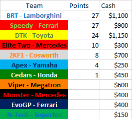 R10 - France - Teams.png