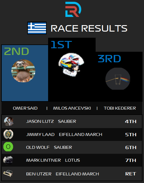 R11 Results.PNG