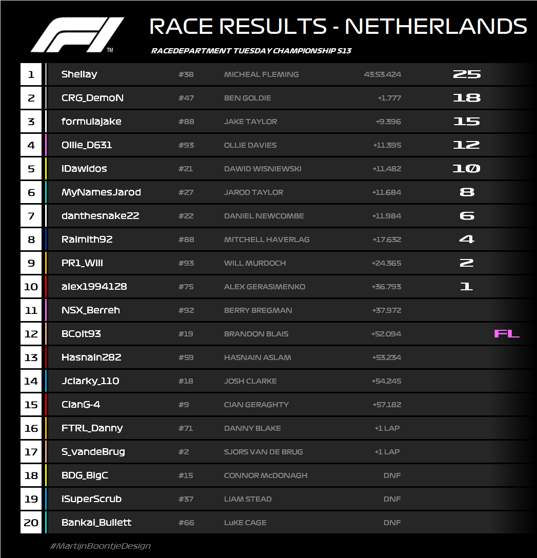 R4 results.png