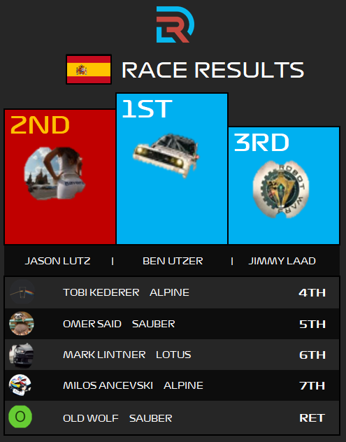 R4 Results.PNG