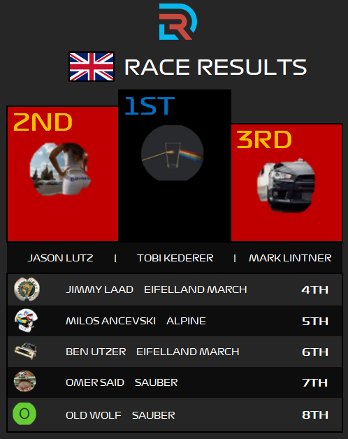 R5 Results.PNG