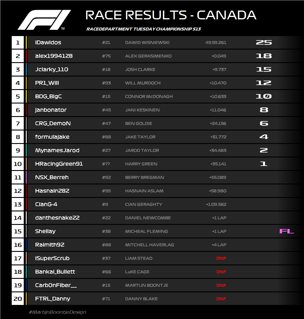 r6 results.png