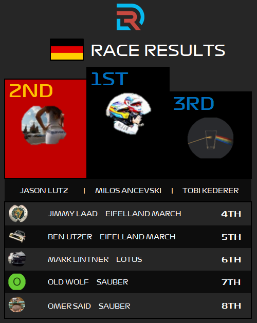 R6 Results.PNG
