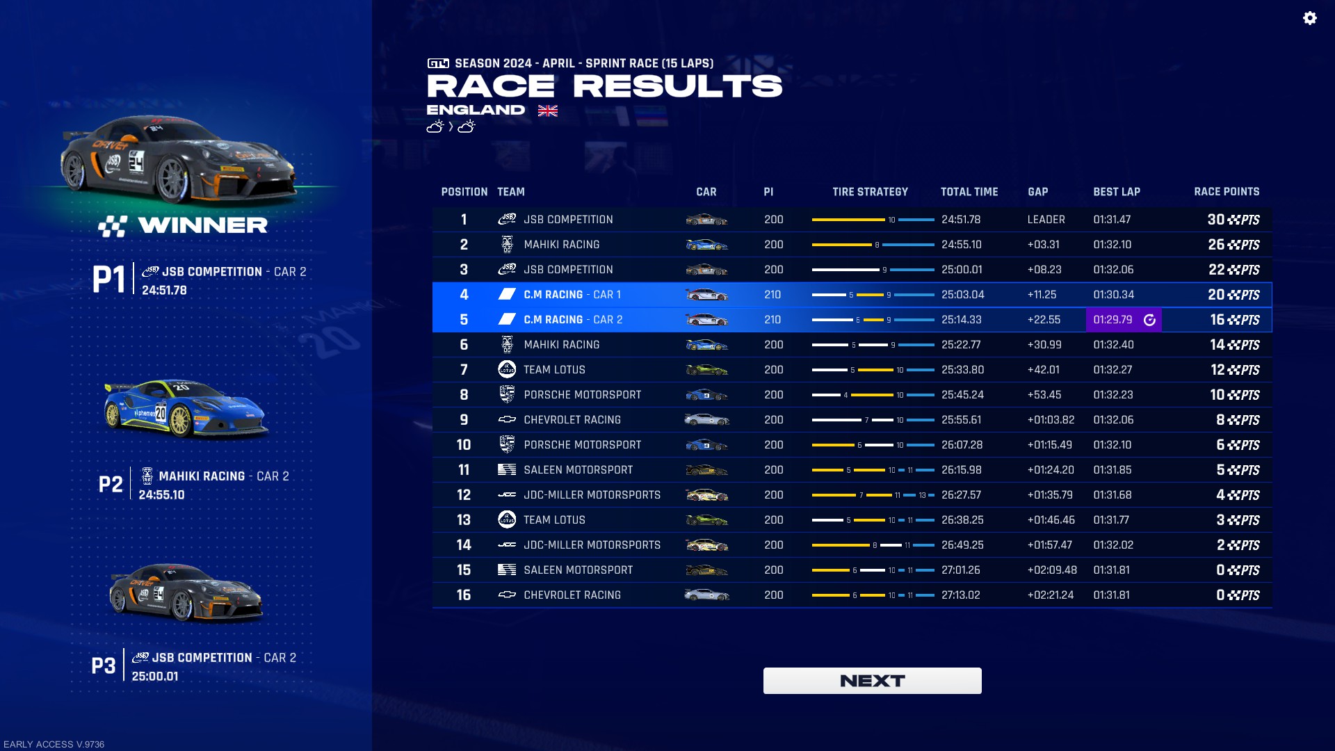 Race Results.jpg