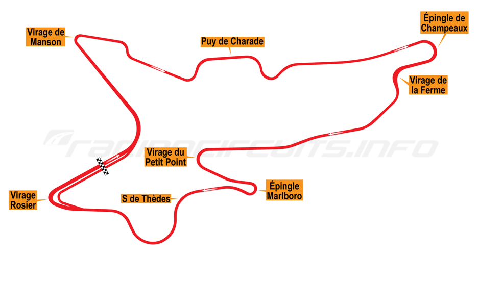 racingcircuits.info Circuit Charade Map.png