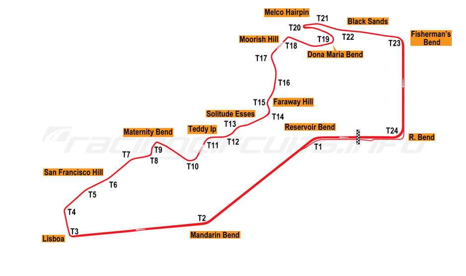 racingcircuits.info Macau Map.png