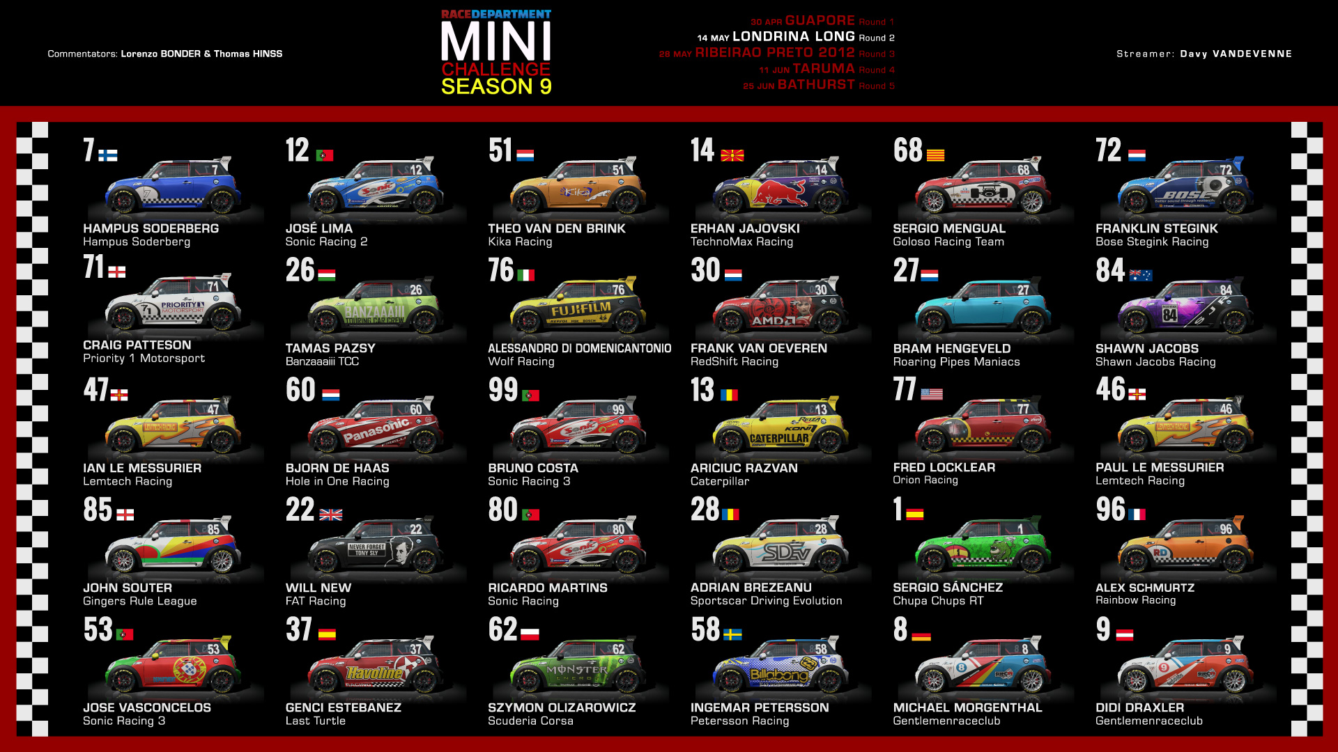 RDMC_S9_spotter_guide_r2.jpg