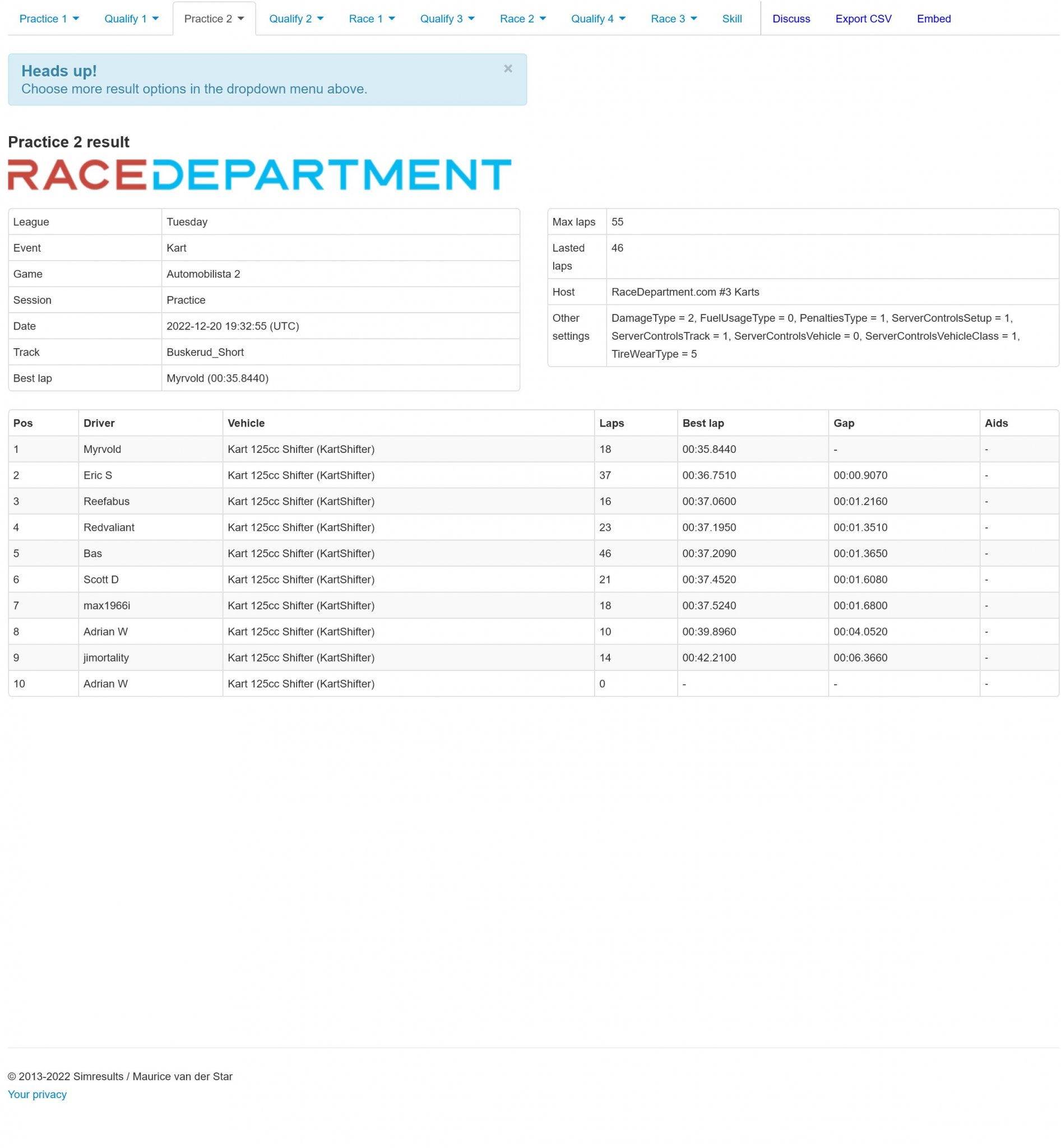 Screenshot 2022-12-20 at 22-33-50 Result 221220-r22 - Buskerud_Short - RaceDepartment.com #3 K...jpg
