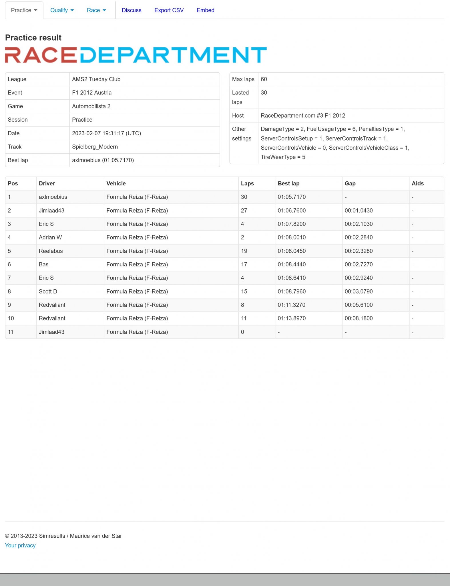 Screenshot 2023-02-07 at 22-47-58 Result 230207-L0u - Spielberg_Modern - RaceDepartment.com #3...jpg
