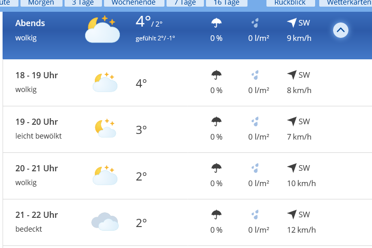 Screenshot 2024-01-29 at 12-00-23 Wetter Adenau übermorgen wetter.com.png