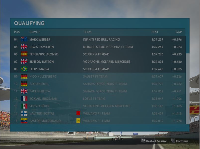 Shanghai Full Qualifying.JPG