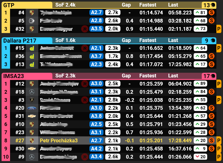 standings2_smugged.png