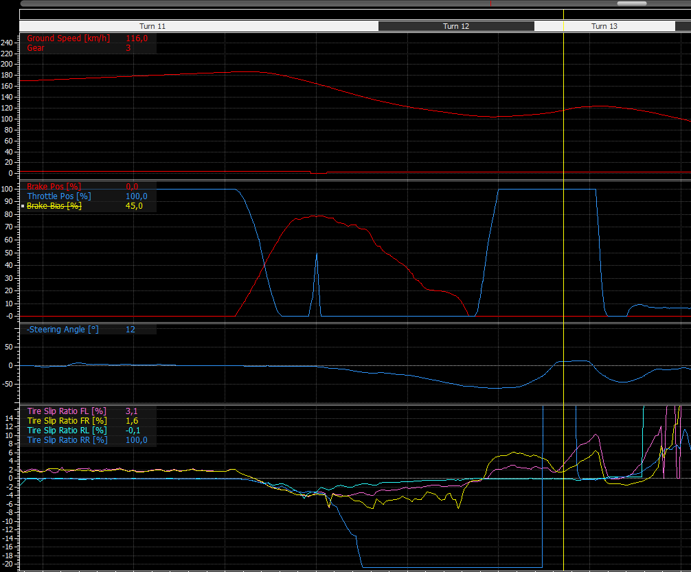 TCR Cupra rear wheelspin Motec.PNG