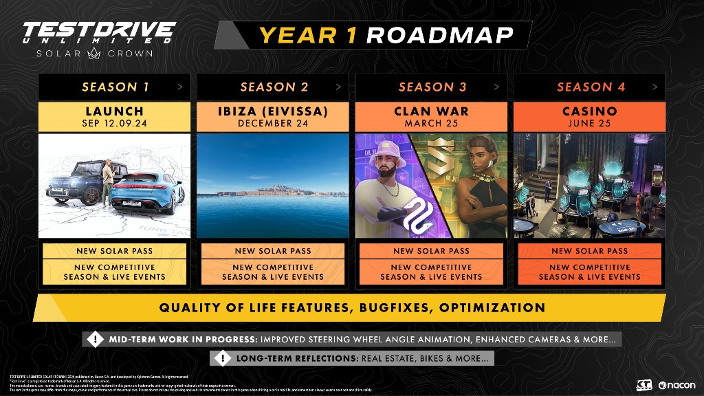 TDUSC Year 1 Roadmap.jpg