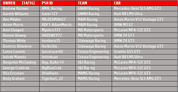 Teams & Drivers.png