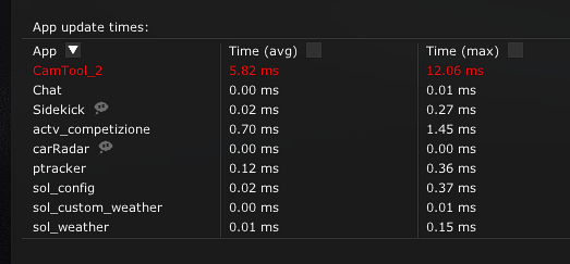 time average with ctt set calls commented out.png