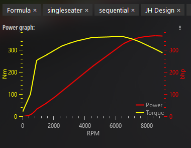 torque graph FA.PNG