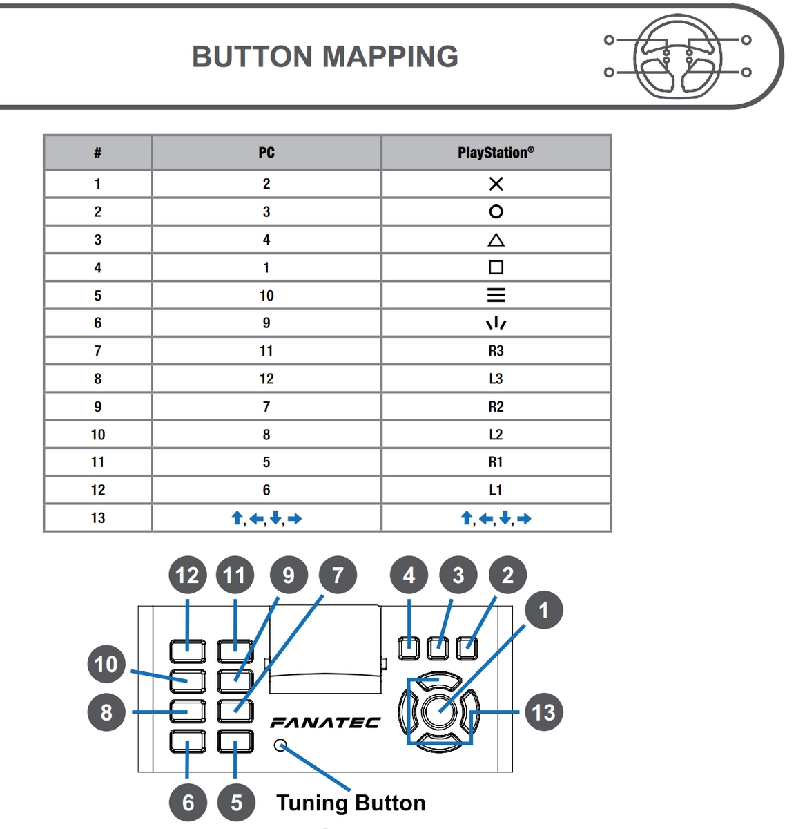 UNIVERSAL MAPPING.jpg