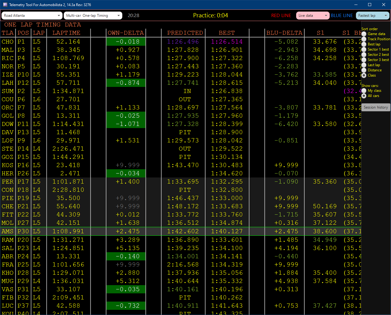 V143_AMS2_P_OneLapTiming_all_cars.png